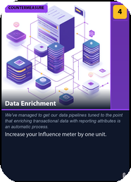 Data Enrichment