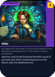 OKRs
