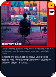 Interview Loop
